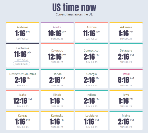 Different Time Zones  United States Time Guide for Businesses