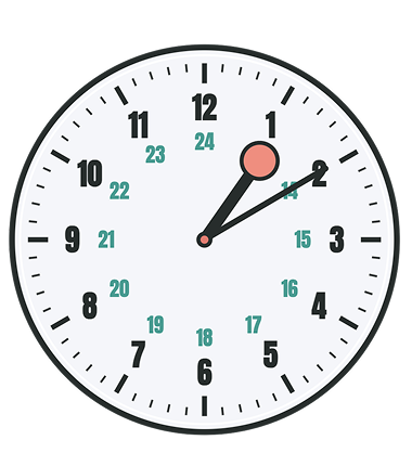 Military Time Converter